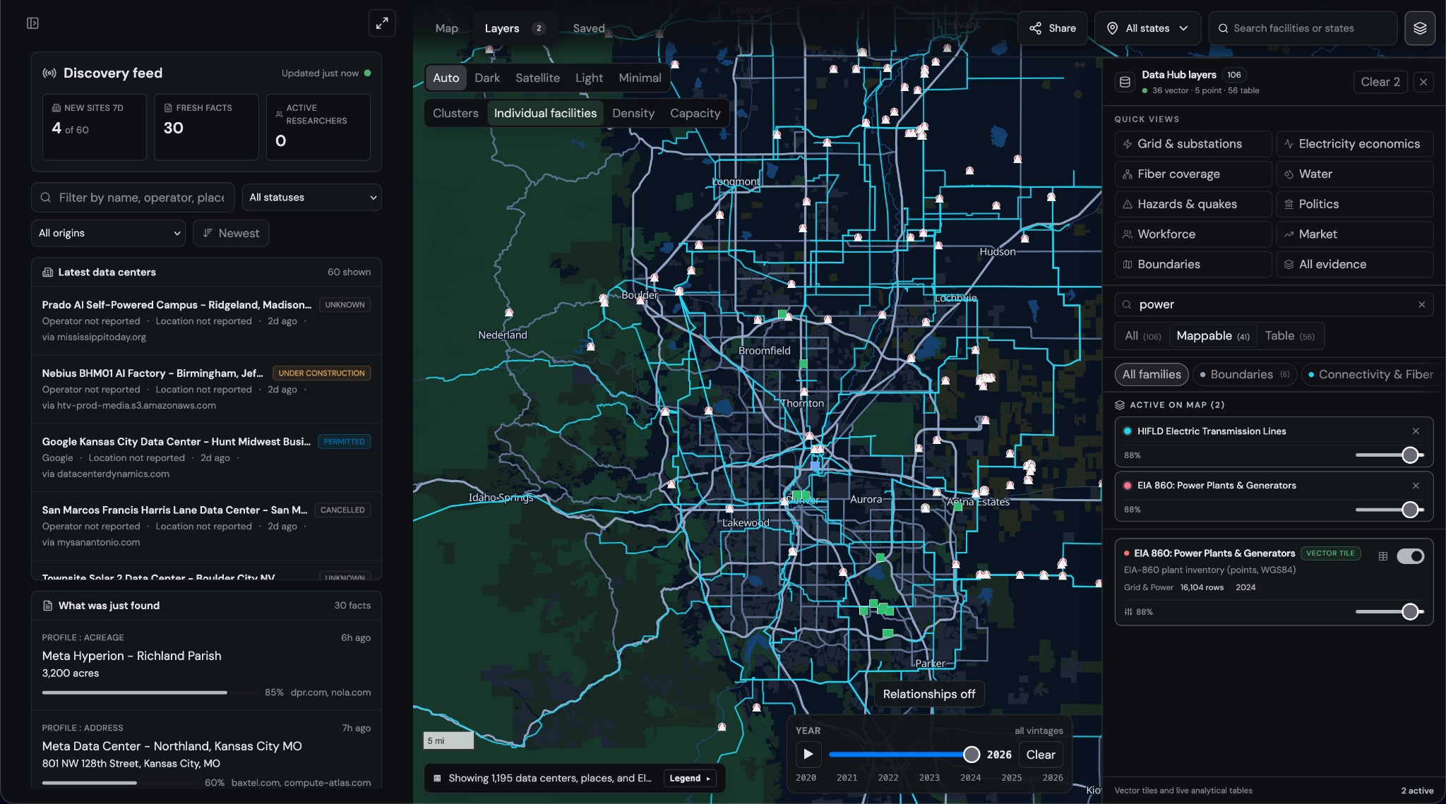 Data Center Intelligence Platform interface and map